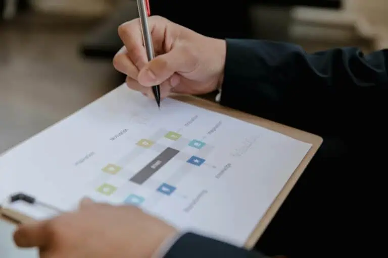 Automatizar un negocio de servicios profesionales con Make en 2026: workflows para presupuestos, contratos y seguimiento de proyectos