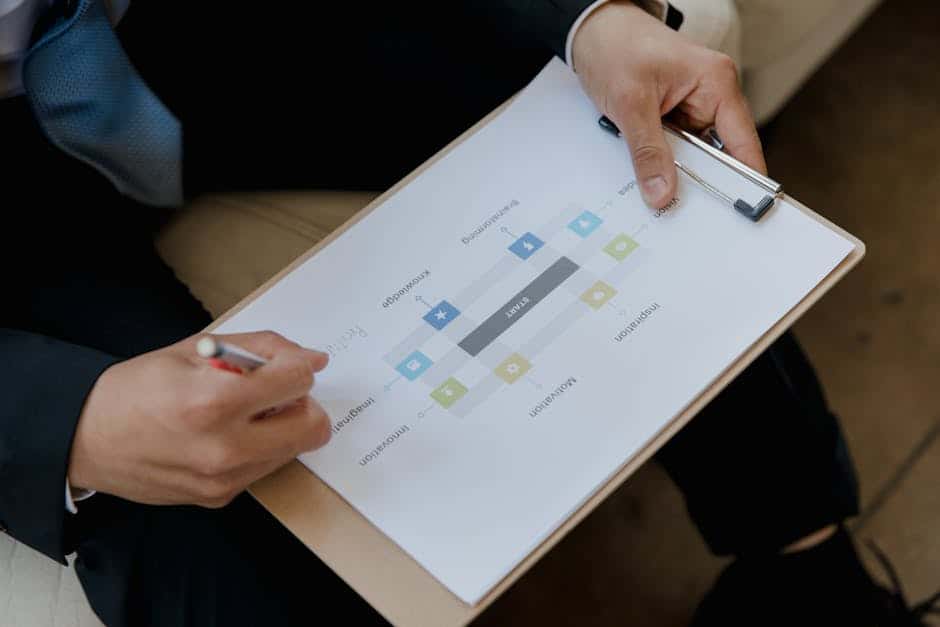 Close-up of a business person reviewing a strategic plan on a clipboard with a pen.